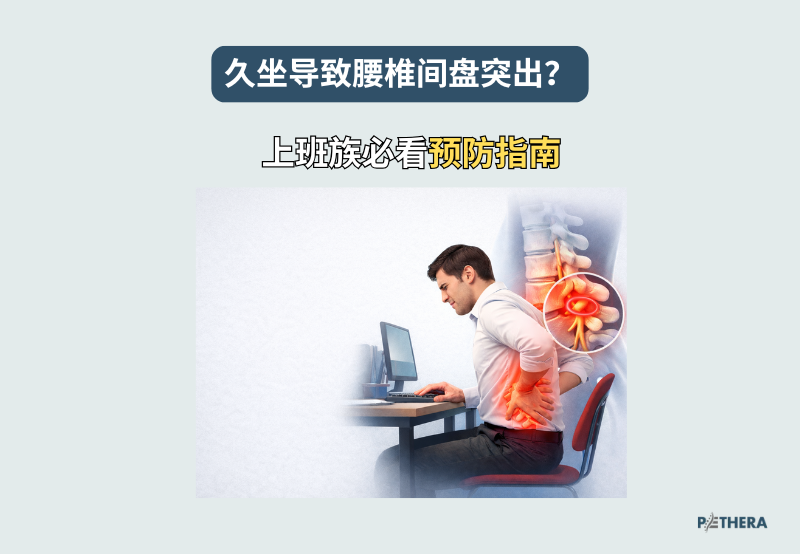 腰椎间盘突出 blog cover